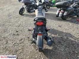 Honda Pozostałe 2023