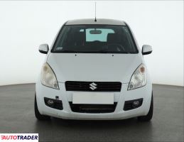 Suzuki Splash 2010 1.2 84 KM