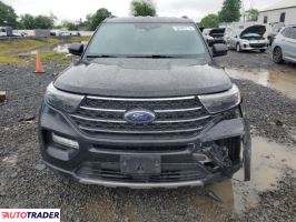 Ford Explorer 2020 2