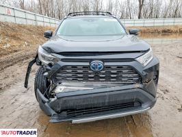 Toyota Pozostałe 2020 2