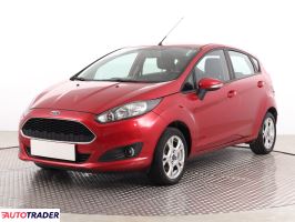 Ford Fiesta 2017 1.0 79 KM