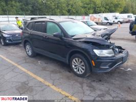 Volkswagen Tiguan - zobacz ofertę