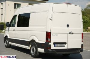 Volkswagen Crafter 2021 2 Volkswagen Crafter 2021 2