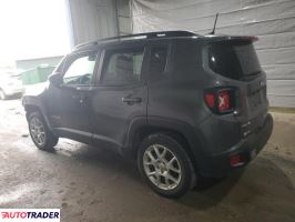 Jeep Renegade 2022 1 Jeep Renegade 2022 1