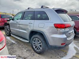 Jeep Grand Cherokee 2021 3