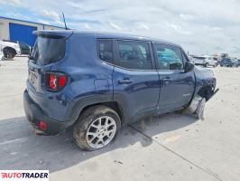 Jeep Renegade 2023 1