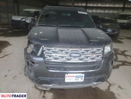 Ford Explorer 2018 3