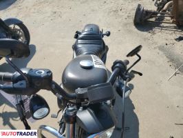 Harley-Davidson Pozostałe 2021