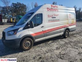 Ford Transit - zobacz ofertę