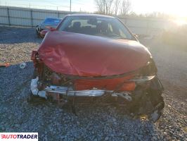 Toyota Corolla 2021 1