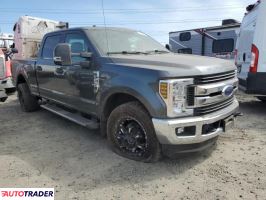 Ford Pozostałe 2019 6 Ford Pozostałe 2019 6