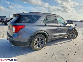 Ford Explorer 2023 2