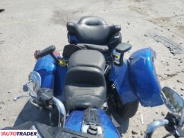 Harley-Davidson Pozostałe 2024