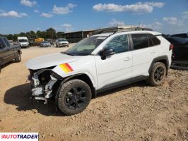 Toyota Pozostałe 2020 2