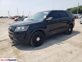 Ford Explorer 2019 3 Ford Explorer 2019 3