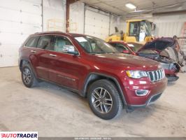 Jeep Grand Cherokee 2020 3 Jeep Grand Cherokee 2020 3
