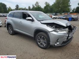 Toyota Highlander 2019 3 Toyota Highlander 2019 3