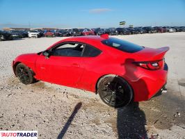 Toyota Pozostałe 2022 2 Toyota Pozostałe 2022 2