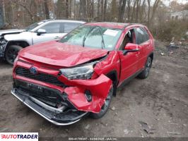 Toyota Pozostałe 2021 2 Toyota Pozostałe 2021 2