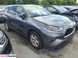 Toyota Highlander 2021 3