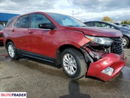 Chevrolet Equinox 2021 1