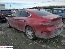 Hyundai Genesis 2023 2