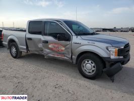 Ford Pozostałe 2020 5 Ford Pozostałe 2020 5
