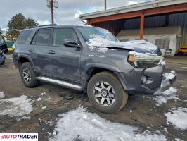 Toyota Pozostałe 2020 4