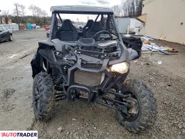 Honda Pozostałe 2025