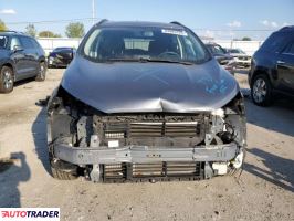 Ford EcoSport 2020 1