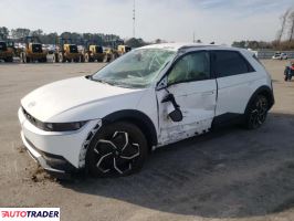 Hyundai Pozostałe 2022 Hyundai Pozostałe 2022