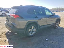 Toyota Pozostałe 2024 2