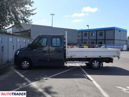 Renault Master 2020 2.3