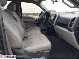 Ford Pozostałe 2019 5 Ford Pozostałe 2019 5