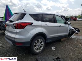 Ford Escape 2019 1 Ford Escape 2019 1