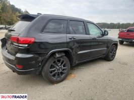 Jeep Grand Cherokee 2021 3