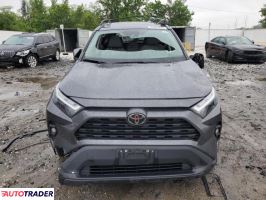 Toyota Pozostałe 2023 2