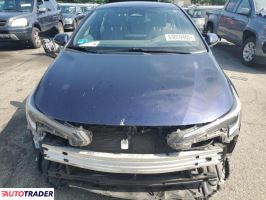 Toyota Corolla 2024 1 Toyota Corolla 2024 1