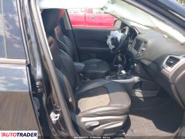 Jeep Compass 2020 2