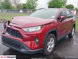 Toyota Pozostałe 2019 2 Toyota Pozostałe 2019 2