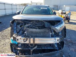 Toyota Pozostałe 2022 2