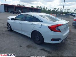 Honda Civic 2020 2 Honda Civic 2020 2