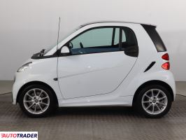 Smart ForTwo 2013 1.0 69 KM