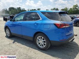 Chevrolet Equinox 2024 1