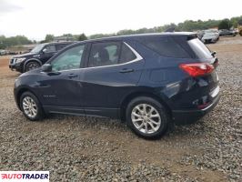 Chevrolet Equinox 2020 1 Chevrolet Equinox 2020 1