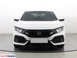 Honda Civic 2017 1.0 127 KM