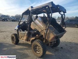 Honda Pozostałe 2023