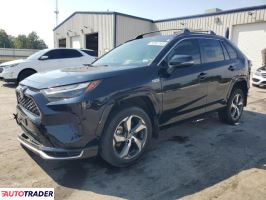 Toyota Pozostałe 2023 2