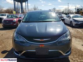 Chrysler Pacifica 2020 3