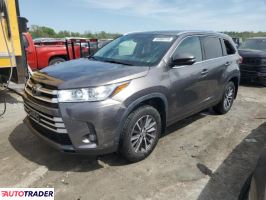 Toyota Highlander 2019 3